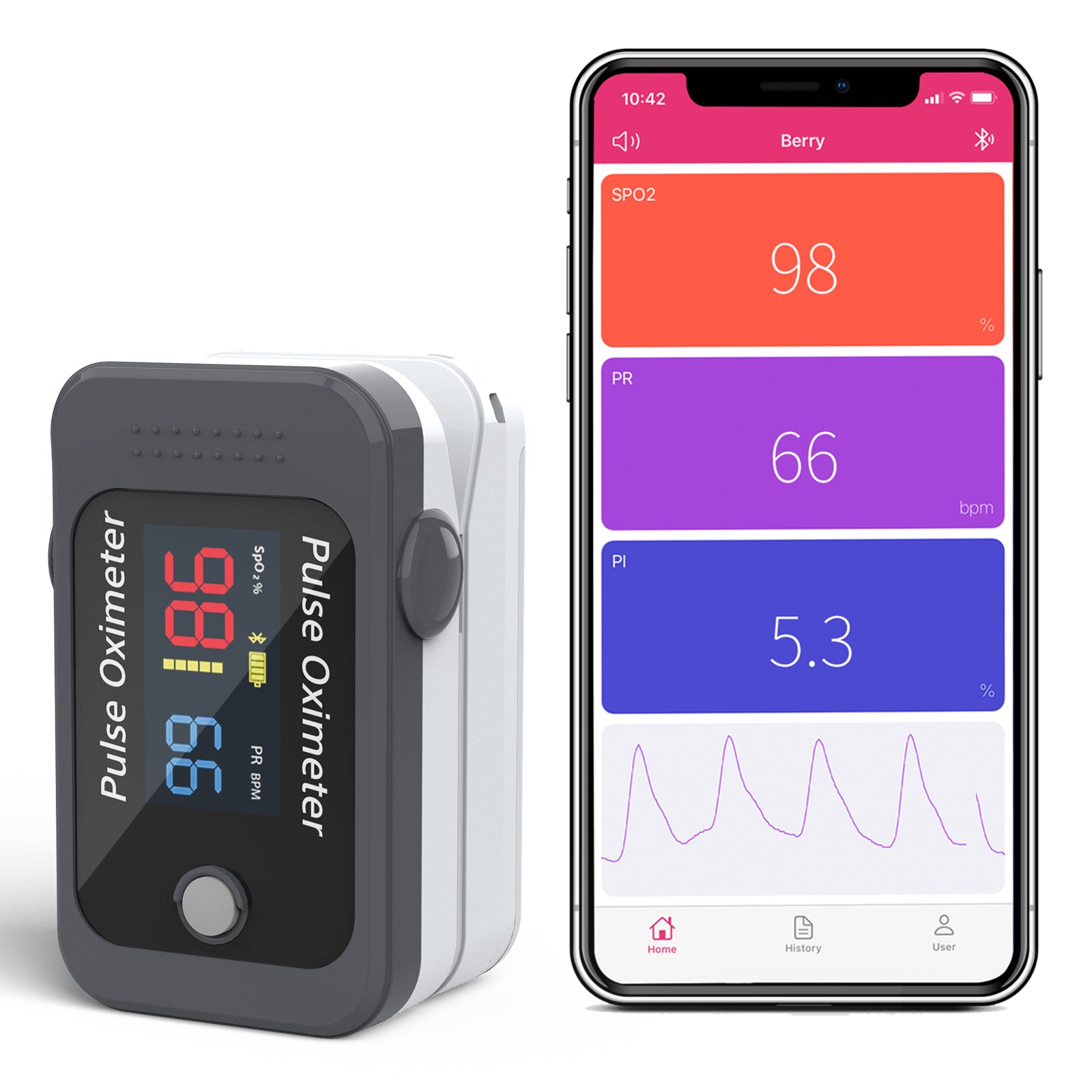 BERRY Home Care Rapid Reading Bluetooth Finger Pulse Oximeter