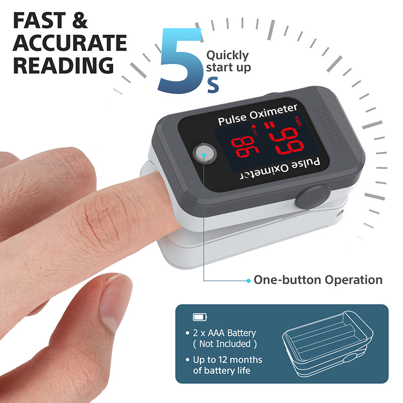 BERRY Fingertip Pulse Oximeter BM1000F  Bluetooth Pulse Oximeter Fingertip, Blood Oxygen Saturation Monitor with Free APP, Batteries, Carry Bag & Lanyard