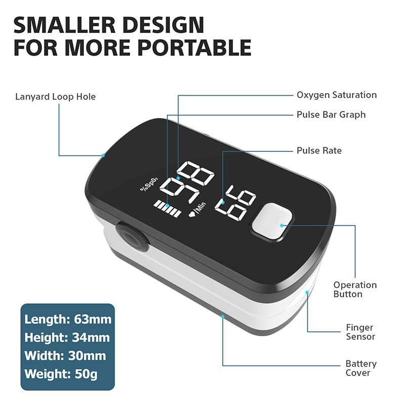 Berry BM1000E Fingertip Pulse Oximeter Dgital display WIth SPO2/PR Test