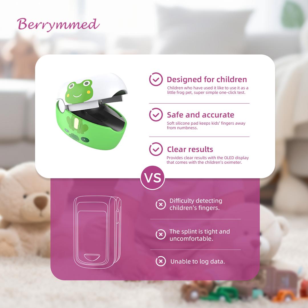 Berry Baby SO2  Cartoon look Oximeter Medical Heart Rate Blood Oxygen Monitor Berry BM20 Kids Finger Pulse Oximeter Cute mini oximeter baby oximeter 1-6 old